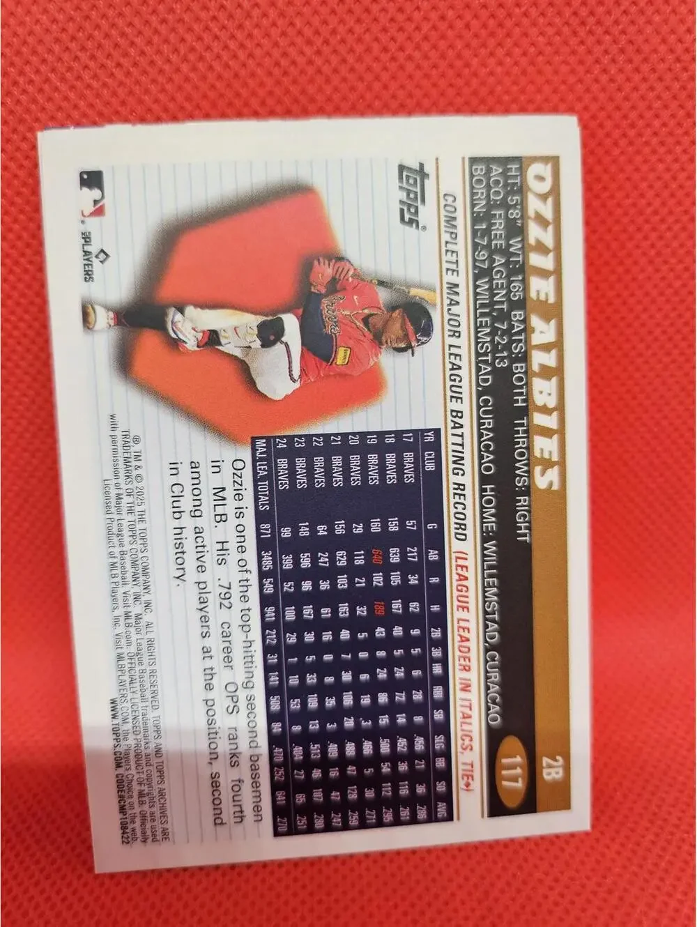 Ozzie Albies - 2025 Topps Archives Rookie  #117 - Braves - RAW Mint